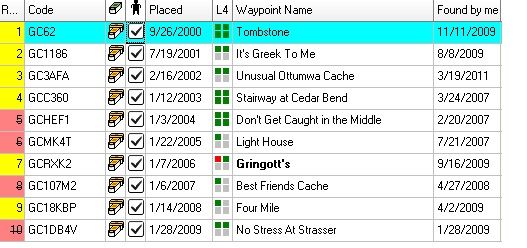 Decade Multi