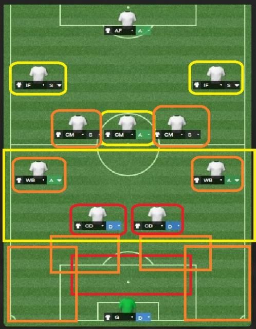 RMdefensivepositions_zpsceeac683.jpg