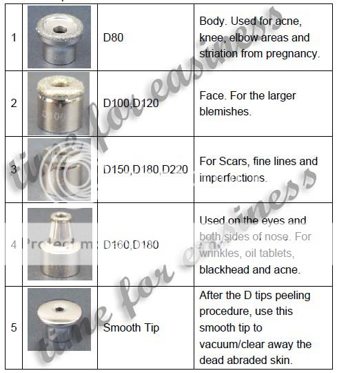 PRO DIAMOND MICRODERMABRASION DERMABRASION SPA MACHINE  