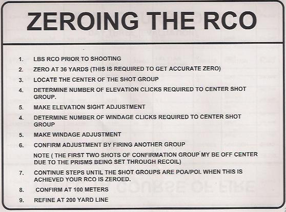 Trijicon ACOG question - Survivalist Forum